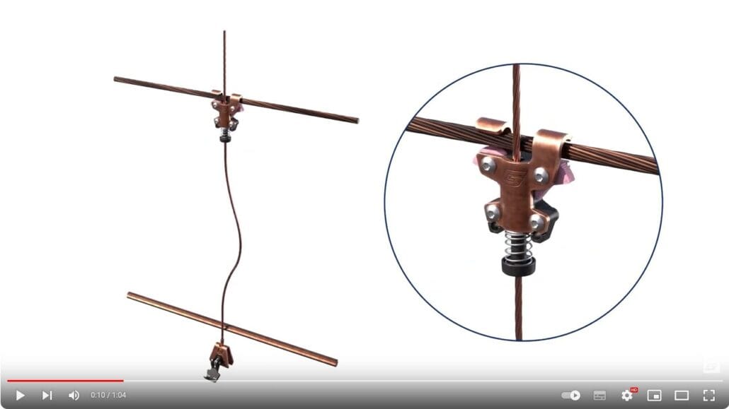 How to install the SwiftLine Rail Dropper