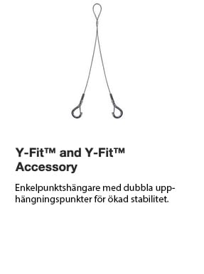 y_fit