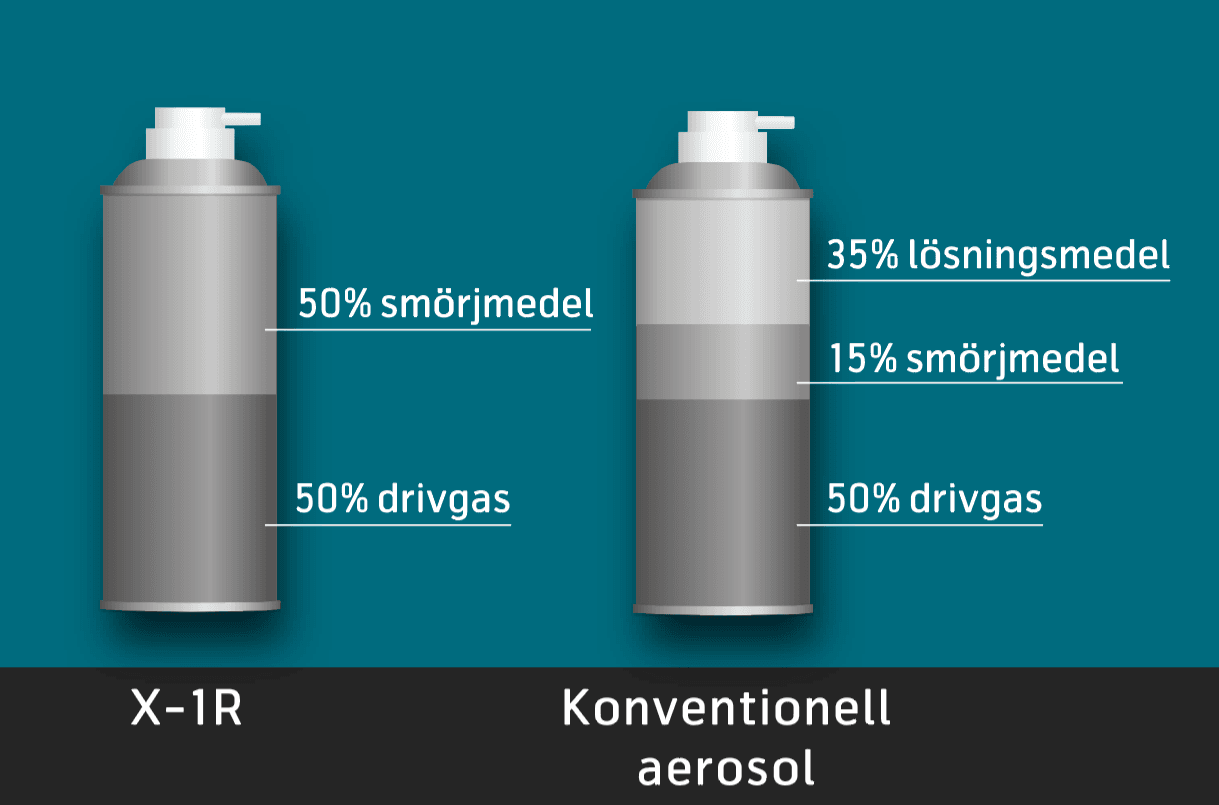 Skärmavbild 2024-12-02 kl. 12.58.38